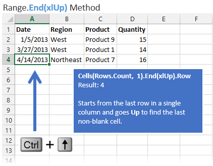Excel Last Row With Data